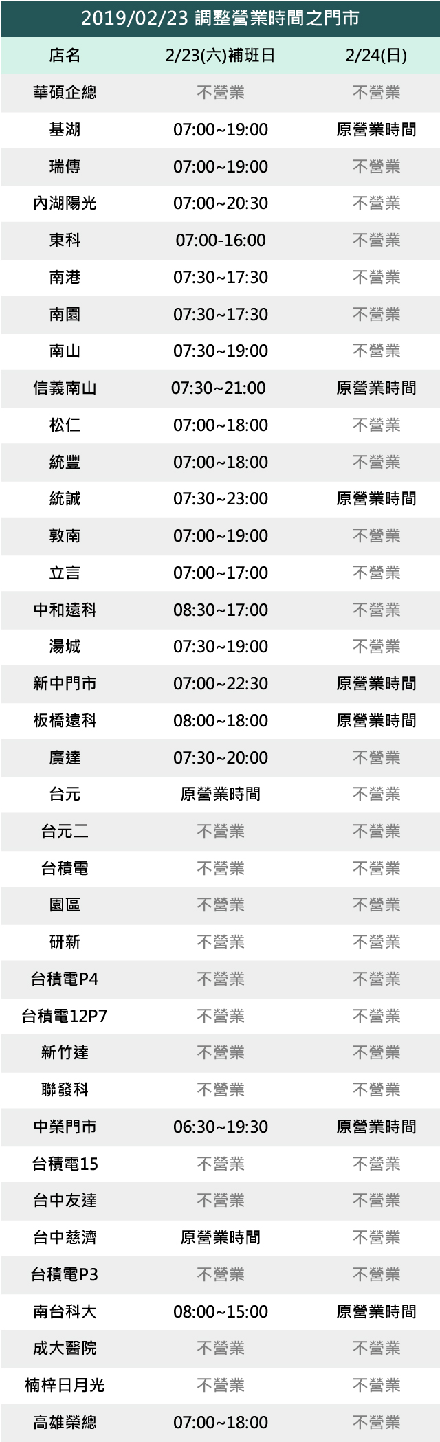 2019/02/23補班日門市營業時間調整公告