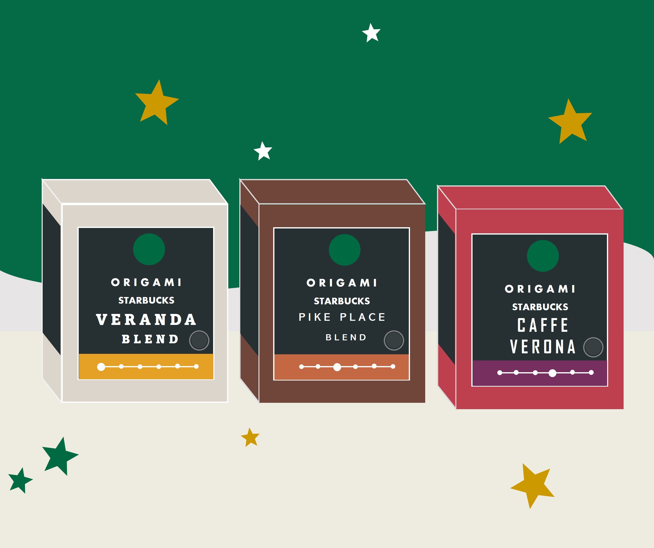 [情報] foodpanda好友分享/2.21(三)~2.23(五)金星好友分享/金星兌換