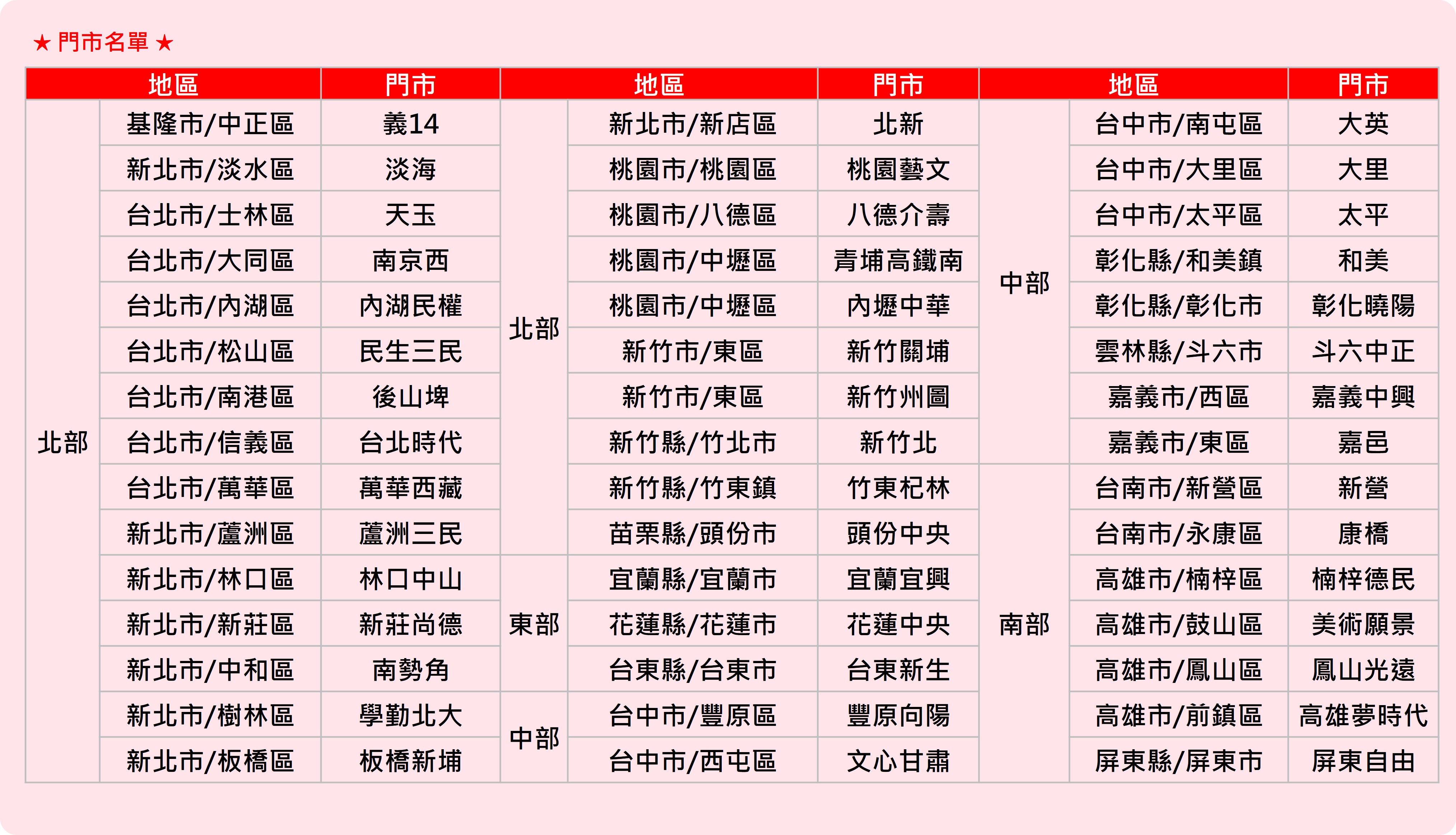 金星禮線上兌換｜2025金星專屬耶誕派對 金星禮兌換入場資格 線上公告