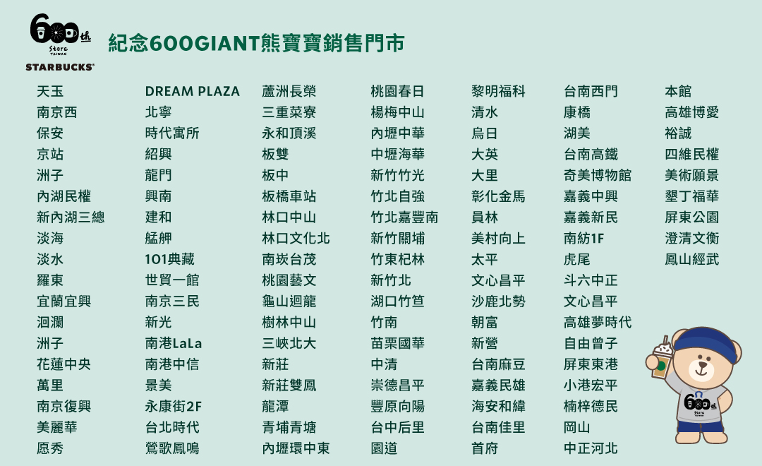紀念600GIANT熊寶寶部分門市首賣上市通知